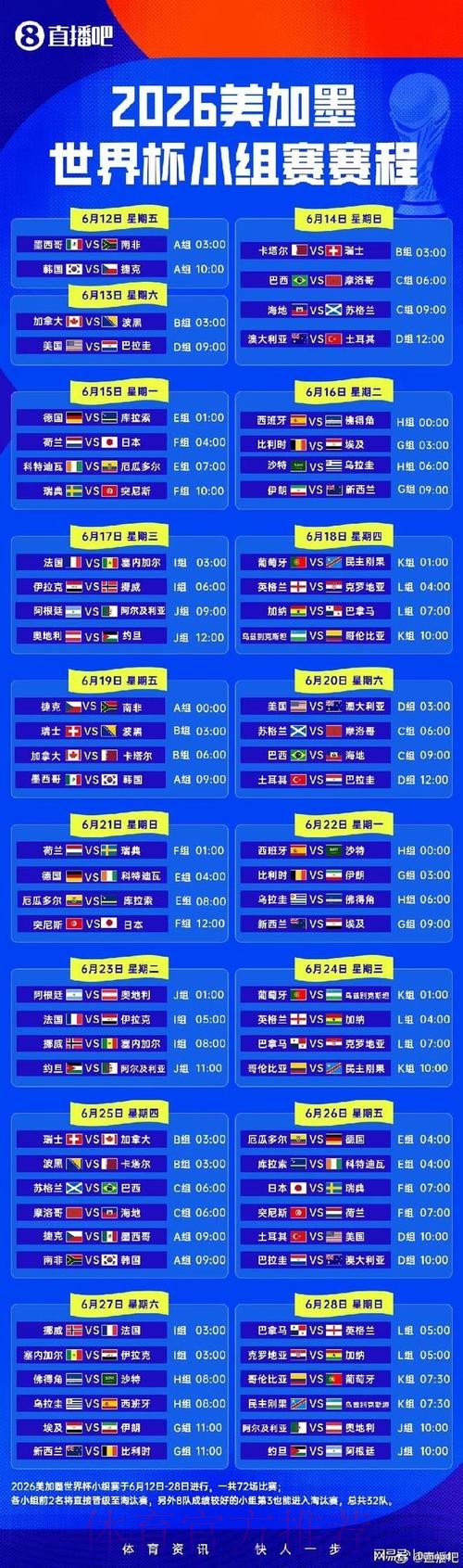 2026世界杯小组赛赛程详细安排全程直播直播平台 2026世界杯小组赛赛程详细安排全程直播直播平台