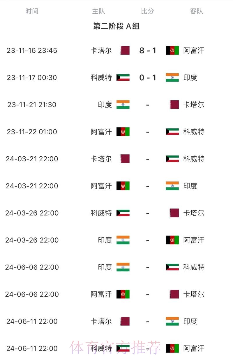 2026世界杯赛程今日观看指南在哪里看