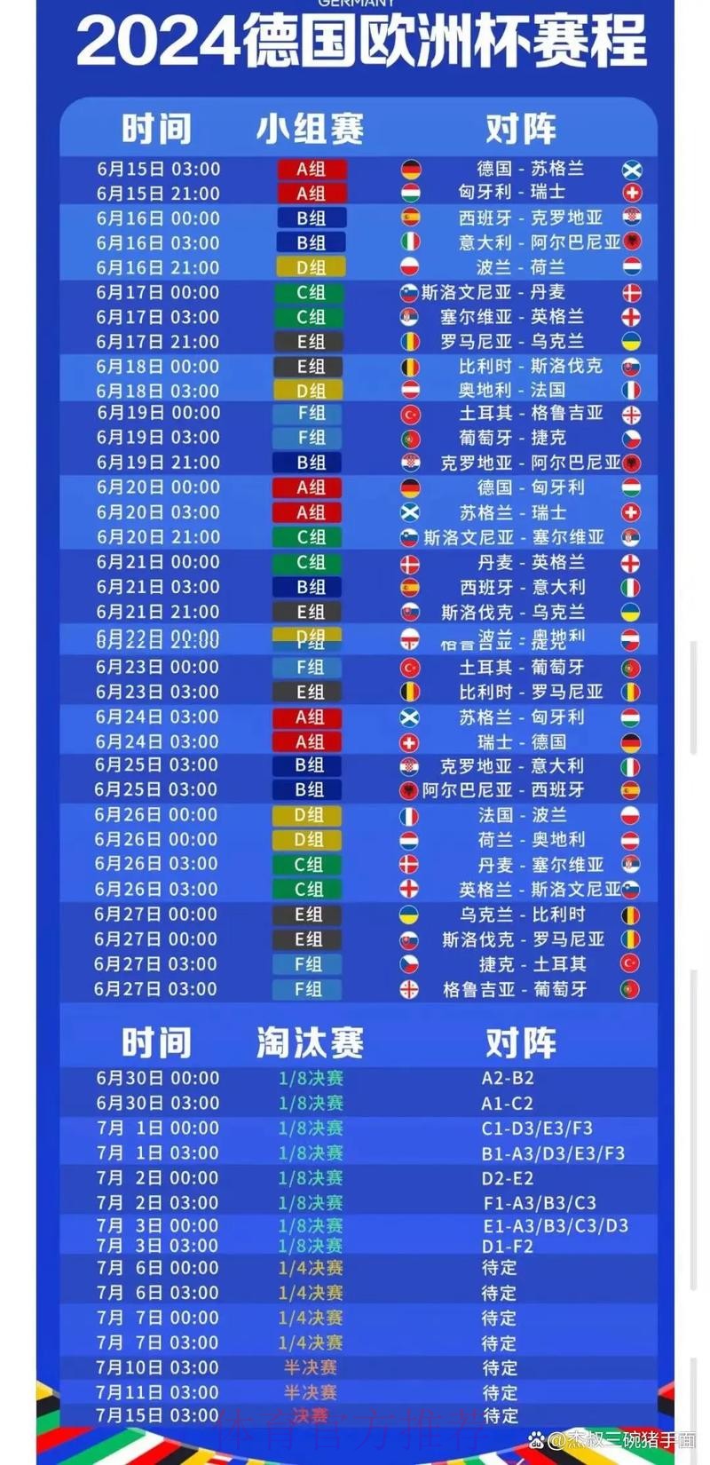2026世界杯完整赛程中国时间实时赛程查询入口
