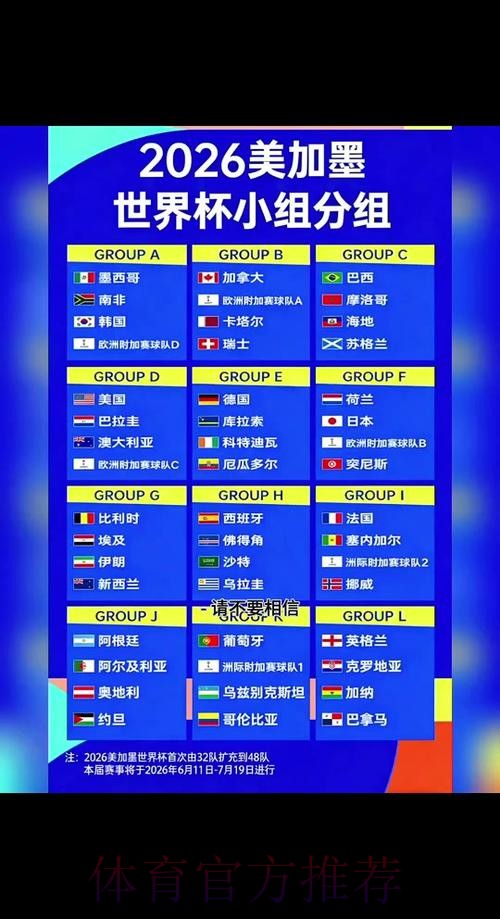 2026世界杯小组赛赛程最新实时赛程在哪里看