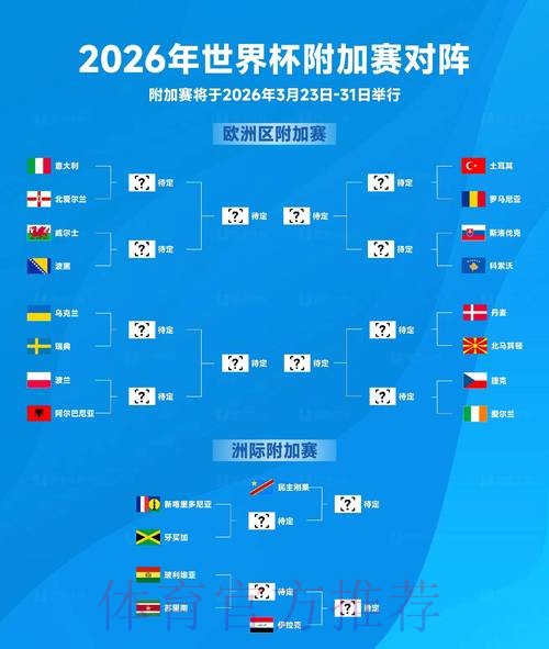 2026世界杯实时官方投注攻略指南 2026世界杯实时官方投注攻略指南